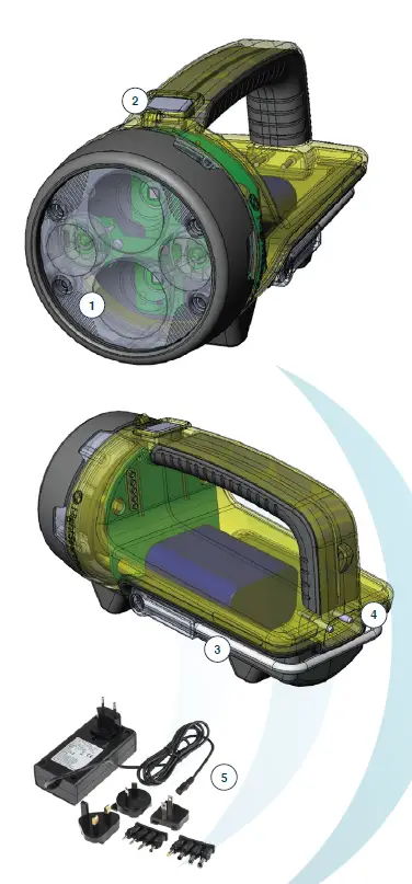 Bactiscan -.FN520- Rechargeable- Bacteria- and -Biofilm -Detection- Lamp -2