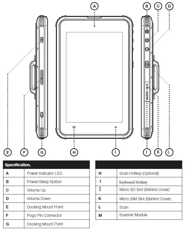 Newland-NQuire-800-III-Opah-Tablet-fig-1