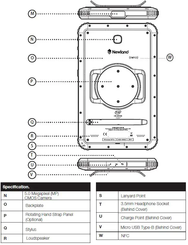 Newland-NQuire-800-III-Opah-Tablet-fig-2