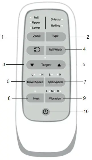 Insportline 14654 Massage Pad Tagy - CONTROLS-