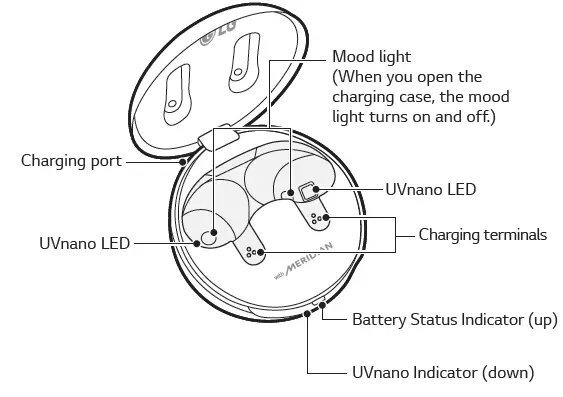 LG TONE-FP8 True Wireless Earbud-2