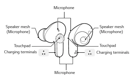 LG TONE-FP8 True Wireless Earbud-3
