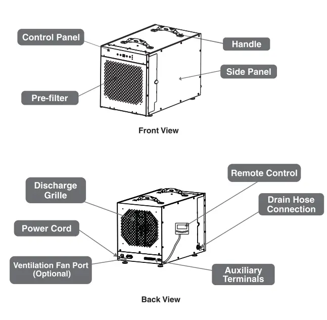 ALORAIR-Sentinel-HDI100-DEHUMIDIFIERS-fig3