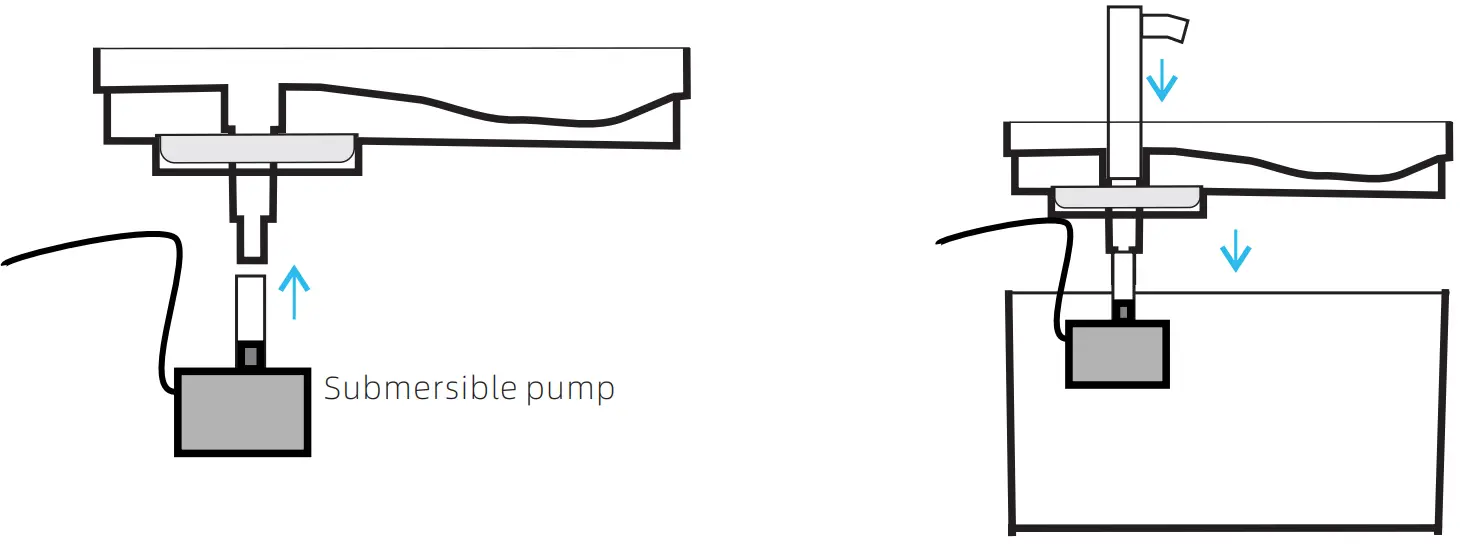 PET M6-02 Water Fountain 2.5L Instruction - fig1