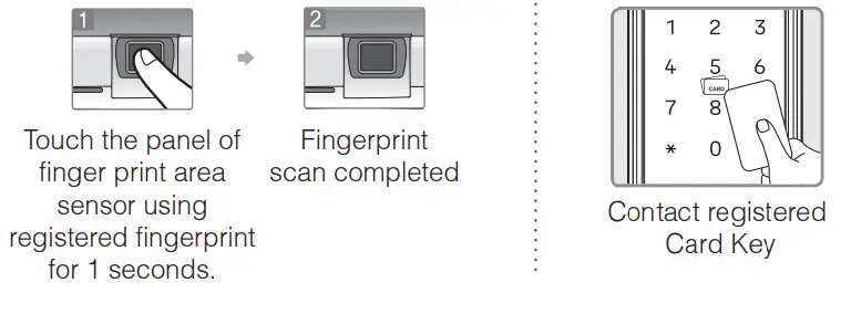 Yale YDM7220 5-in-1 Access Smart Lock-fig10