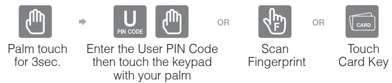 Yale YDM7220 5-in-1 Access Smart Lock-fig16