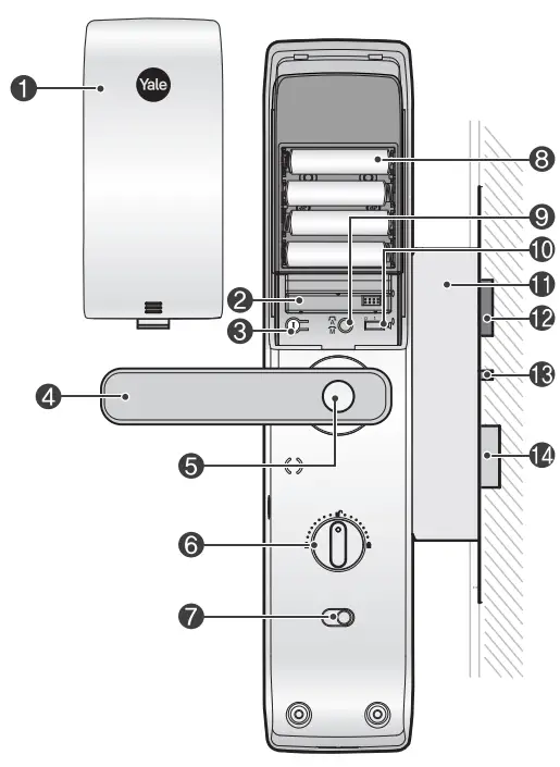 Yale YDM7220 5-in-1 Access Smart Lock-fig5