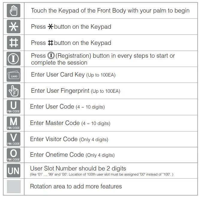Yale YDM7220 5-in-1 Access Smart Lock-fig6