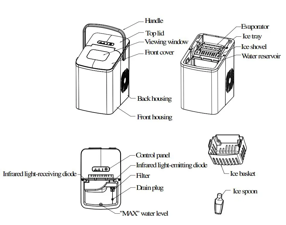 TREBS 99363 Ice Cube Machine Instruction Manual - THE USE OF THE ICE CUBE MAKER