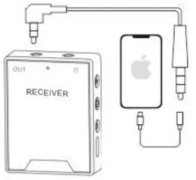 MAYBESTA BK2 UHF Wireless Lavalier Microphone System - device to connect