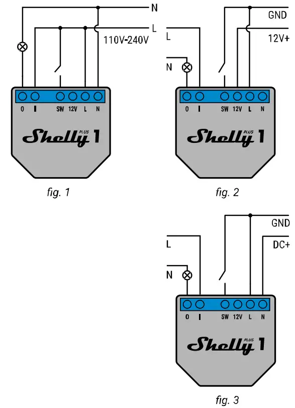 Allterco Robotics SHELLYPLUS1 16A Bluetooth Wi Fi Smart Switch - fig