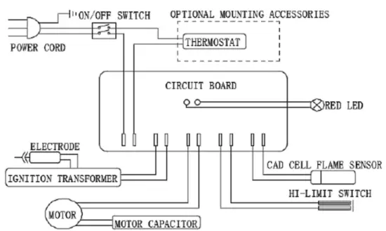 WIRING DIAGRAM