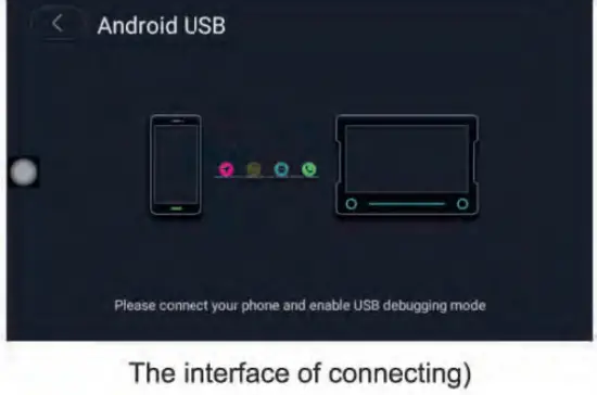 Wise Success LT003A3 Car Multimedia - USB