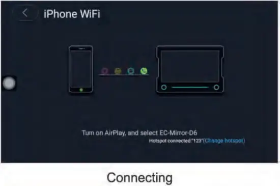 Wise Success LT003A3 Car Multimedia - WIFI