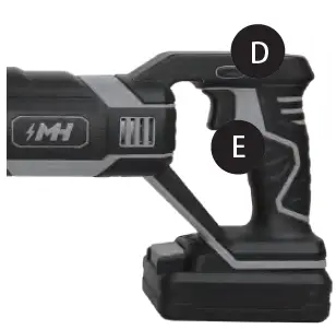 MOTORHEAD (MH-03-RS-B1-0-1) 20V ULTRA Reciprocating Saw 2Ah KIT-6