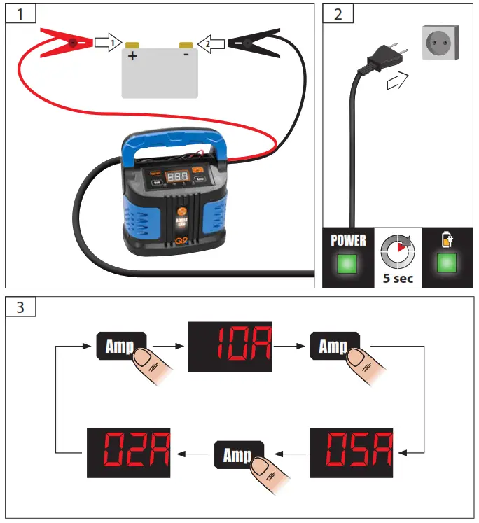 Gude GAB 12V Automatic Battery Charger - AMP