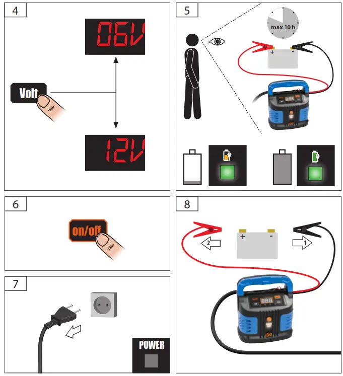 Gude GAB 12V Automatic Battery Charger - AMP2