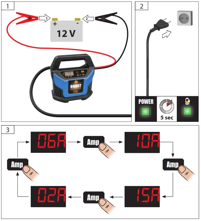 Gude GAB 12V Automatic Battery Charger - AMP3