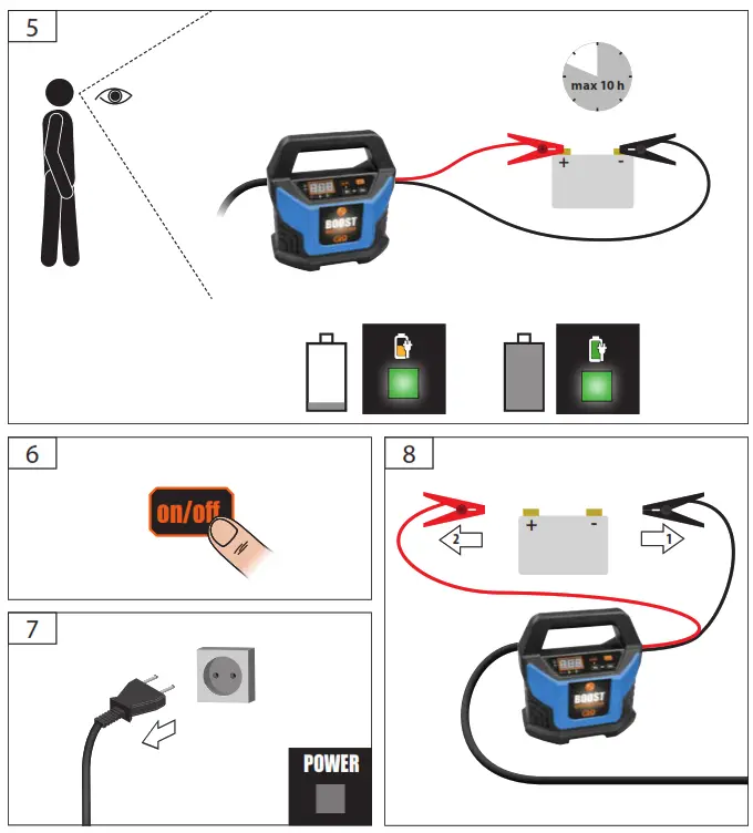 Gude GAB 12V Automatic Battery Charger - AMP4