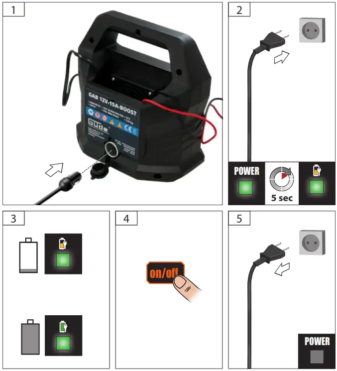 Gude GAB 12V Automatic Battery Charger - AMP5