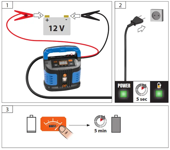 Gude GAB 12V Automatic Battery Charger - AMP6
