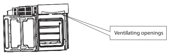 VENTILATING OPENINGS