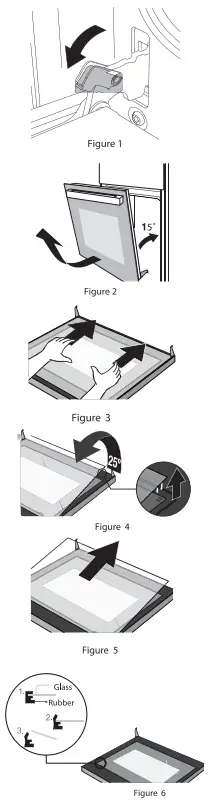 REMOVING THE DOOR FROM OVEN