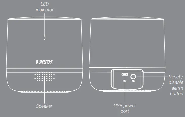 AX62TR Z Lorex Home Center Extender - FIGURE 2