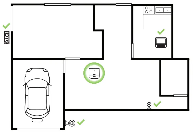 AX62TR Z Lorex Home Center Extender - FIGURE 5
