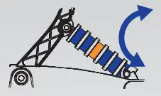 FANTEC CSL Elite Pedals Loadcell Kit User Guide - elastomer springs