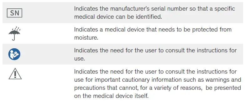 Medisante-BC800-3G-Body-Weight-Scale-fig-5