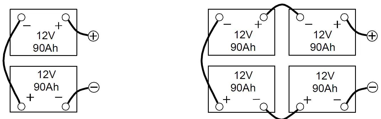 MASTERVOLT MV62000550 AGM Battery 55Ah Battery 09