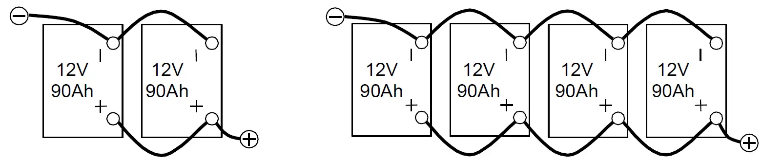 MASTERVOLT MV62000550 AGM Battery 55Ah Battery 10