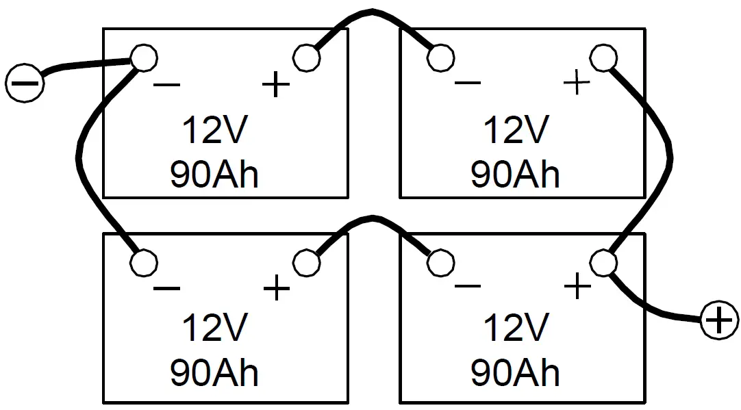 MASTERVOLT MV62000550 AGM Battery 55Ah Battery 11
