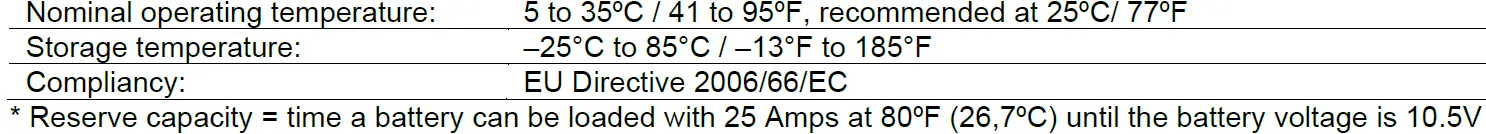 MASTERVOLT MV62000550 AGM Battery 55Ah Battery 21