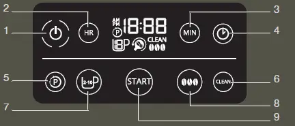 KRUPS 760D Aroma Partner Filter Coffee Maker fig 2