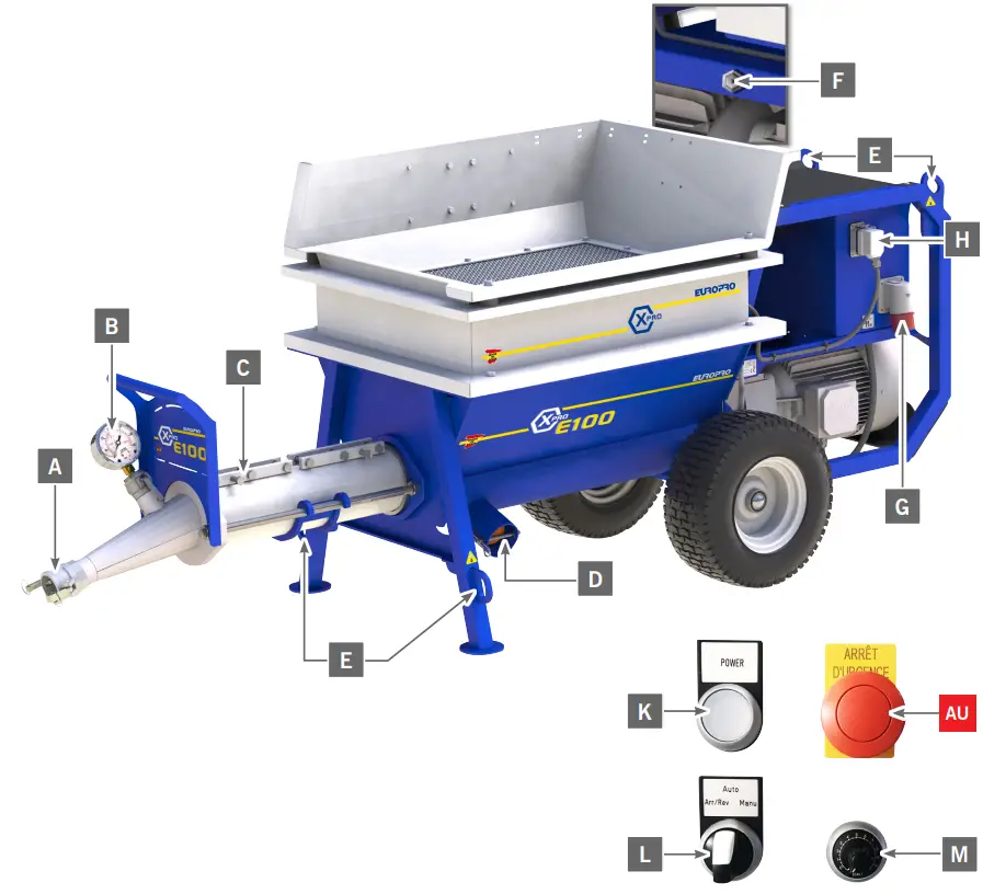 EUROmair X-PRO 100 Liquid Floor Screed Machine - parts 2