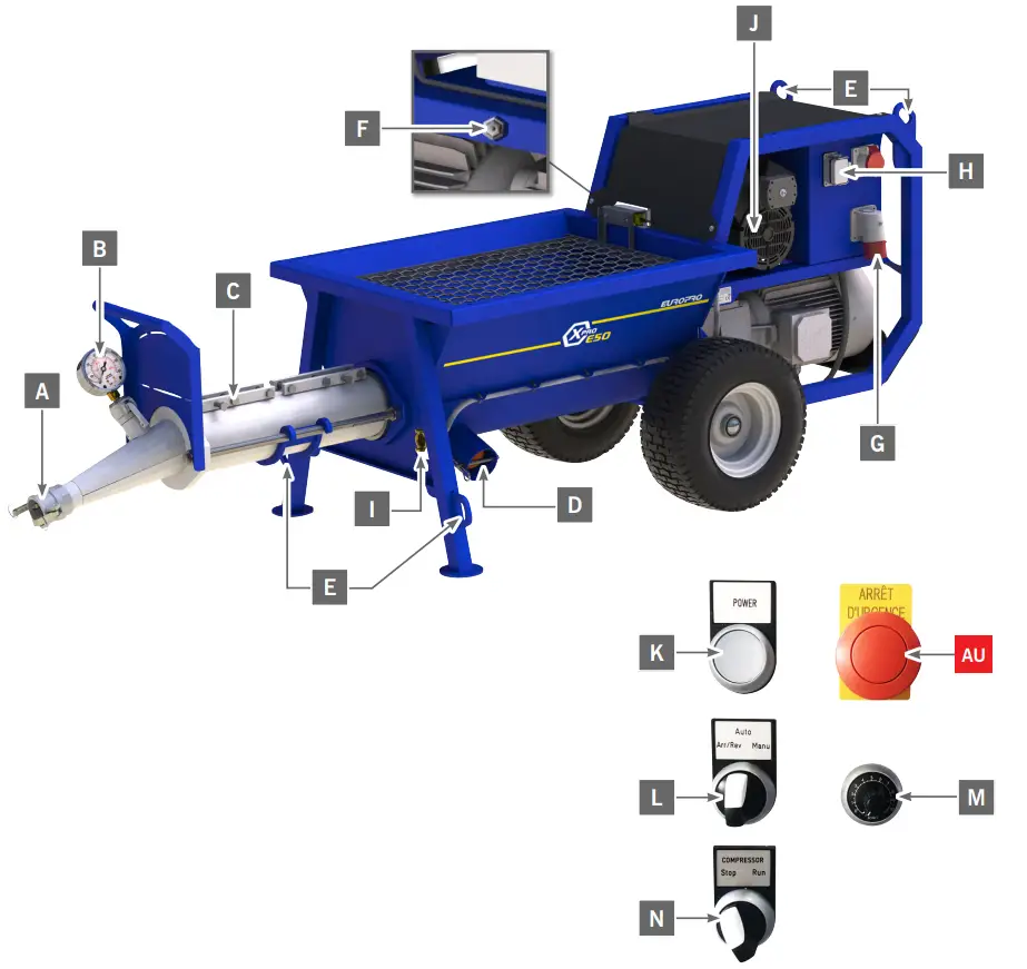 EUROmair X-PRO 100 Liquid Floor Screed Machine - parts