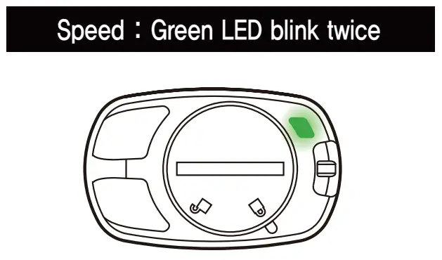 BS60 Cadence Single Sensor Select Sensor