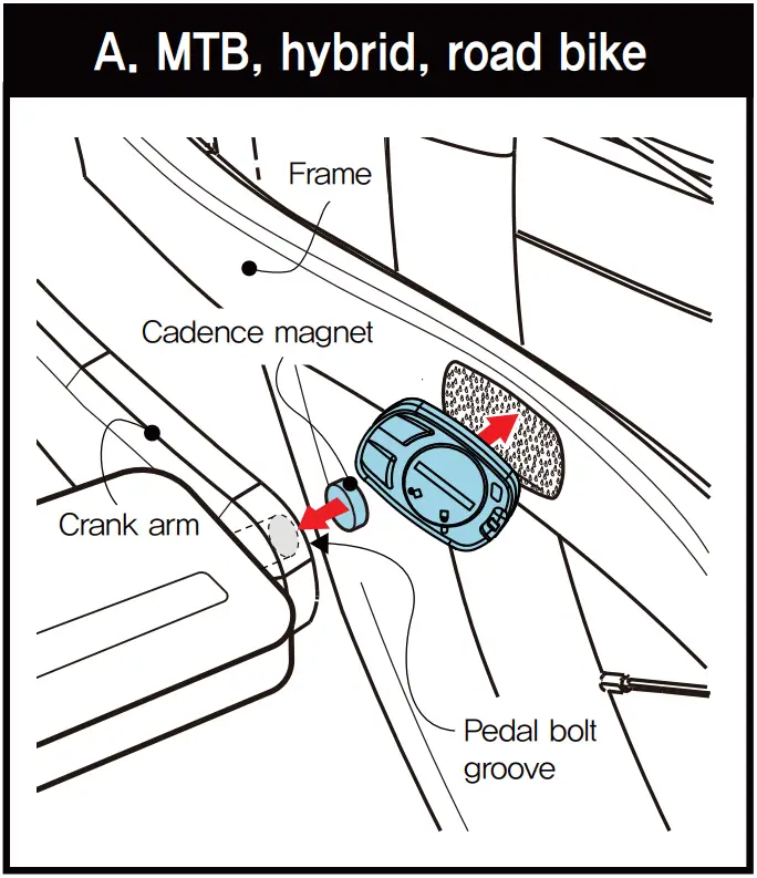BS60 Cadence Single Sensor Cadence sensor