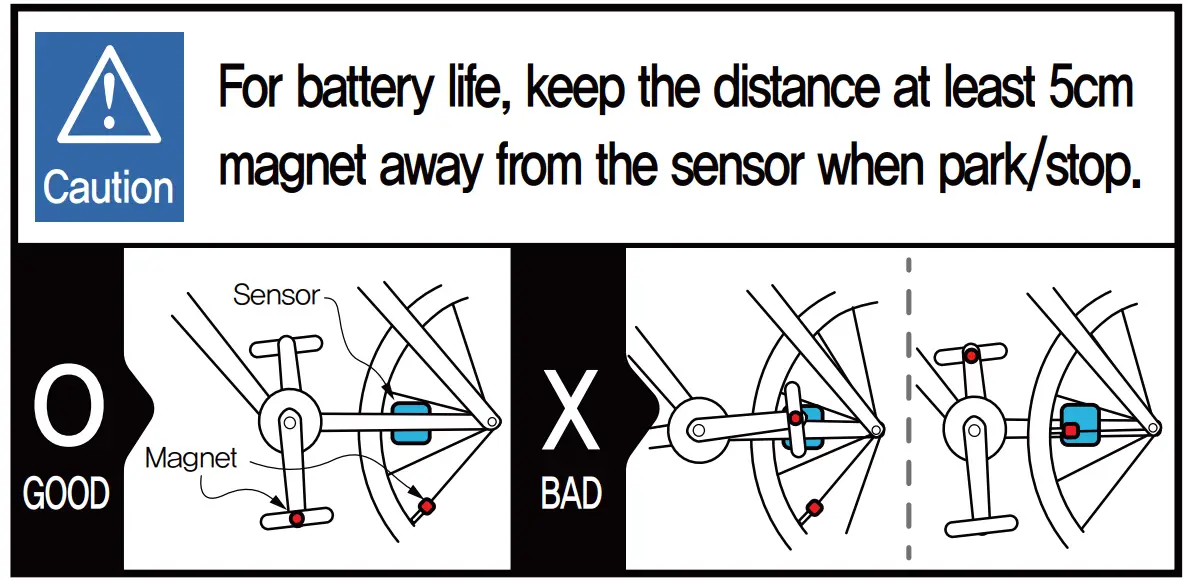 Cautions for park/stop