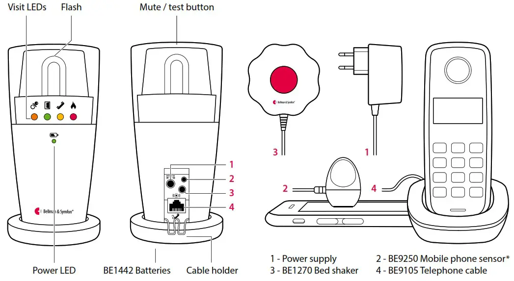 Bellman Symfon BE1442 Flash Receiver - Buttons and controls