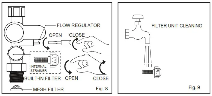 Electrolux EWE451PX DWX5 Electric Instant Water Heater - MAINTENANCE