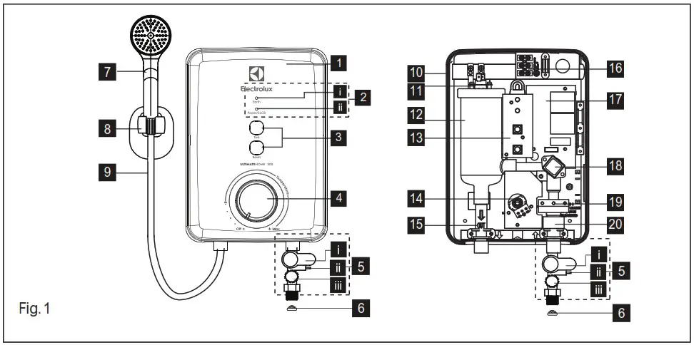 Electrolux EWE451PX DWX5 Electric Instant Water Heater - PARTS IDENTIFICATION
