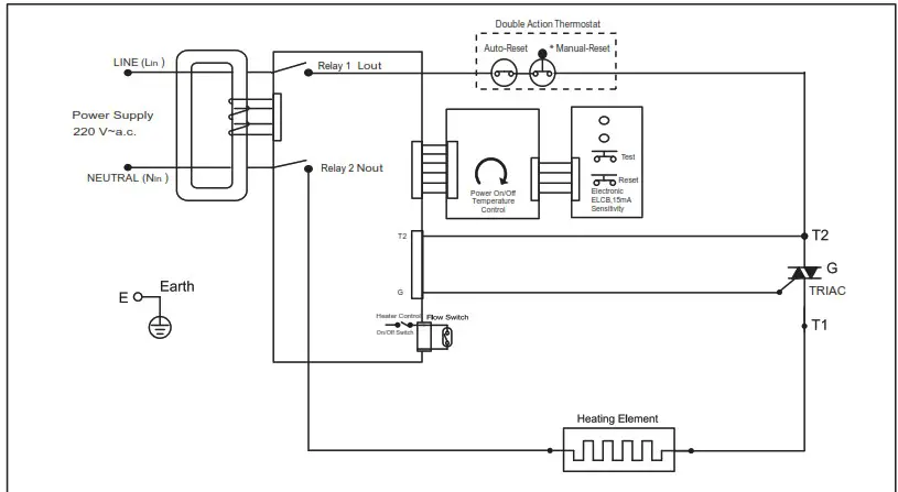Electrolux EWE451PX DWX5 Electric Instant Water Heater - WIRING DIAGRAM