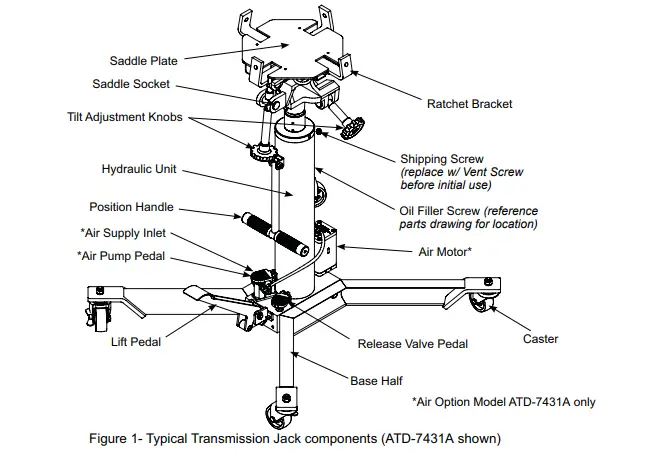 ATD Tools ATD-7430A 1-2 Ton Telescopic Transmission Jack-1