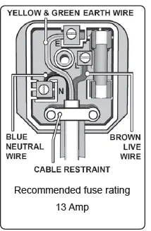 SEALEY RD2500.V6 2500W 7 Element Oil Filled Radiators-1