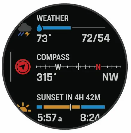 Viewing the Glance Loop