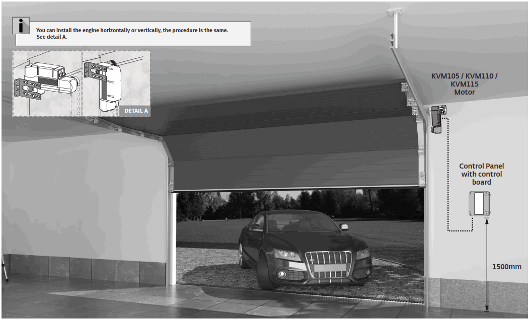 Motorline KVM105 automation for Garage doors - FIG 18