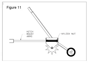 Strongway-49178-42in-Spike-Aerator-fig-12
